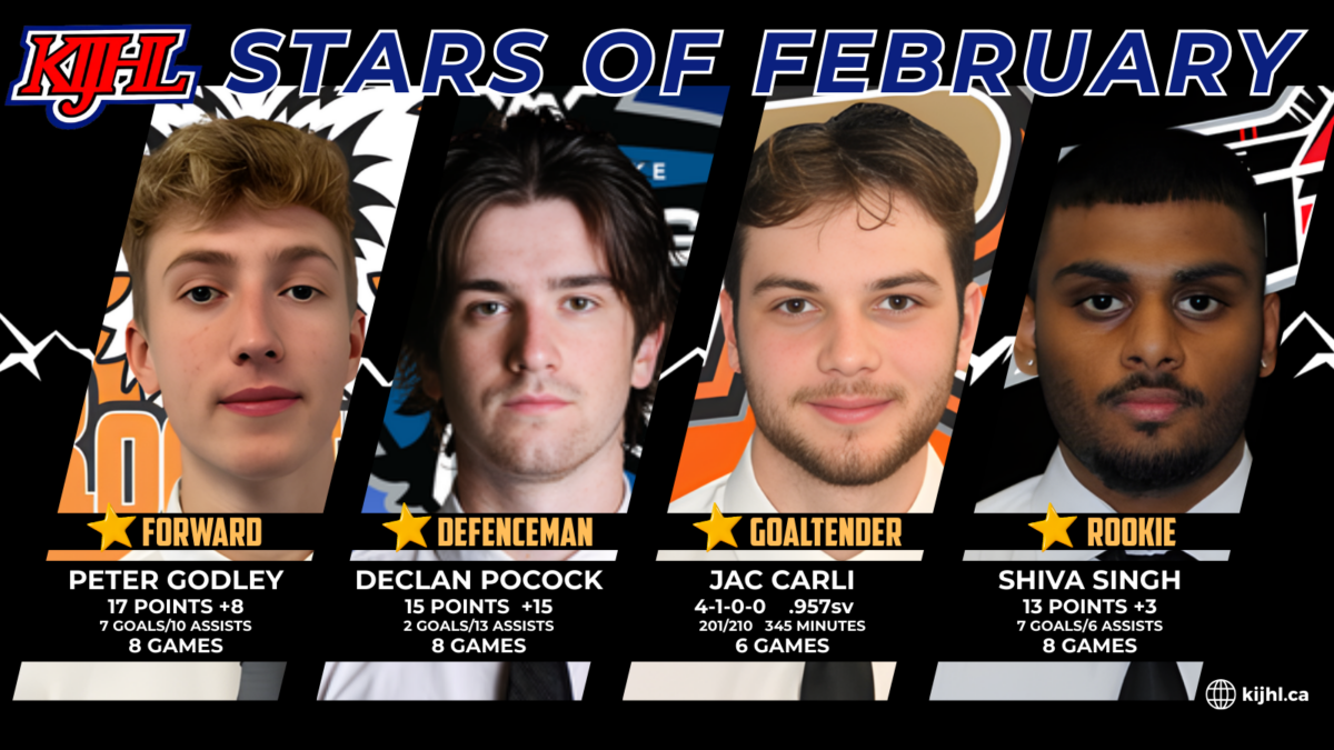 KIJHL announces its February Stars